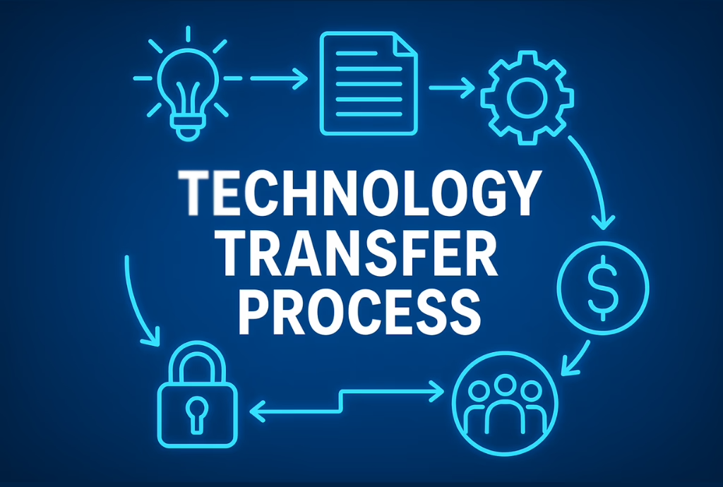 TechTransfer